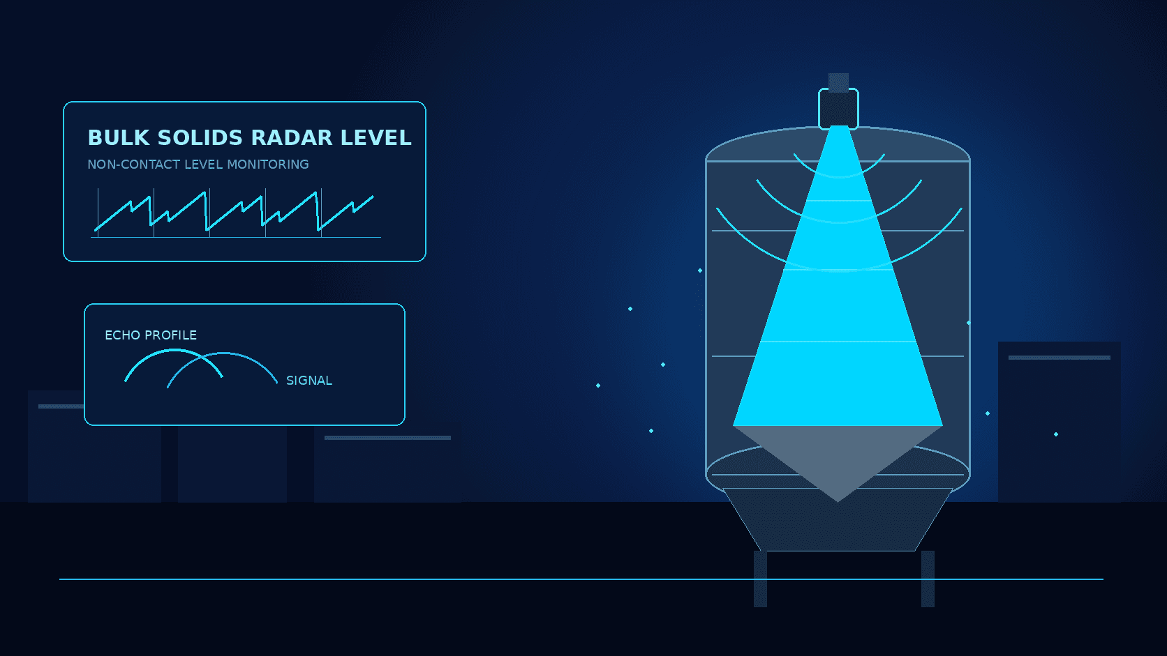 Can Radar Level Meters Measure Powders and Bulk Solids? Selection and Installation Guide