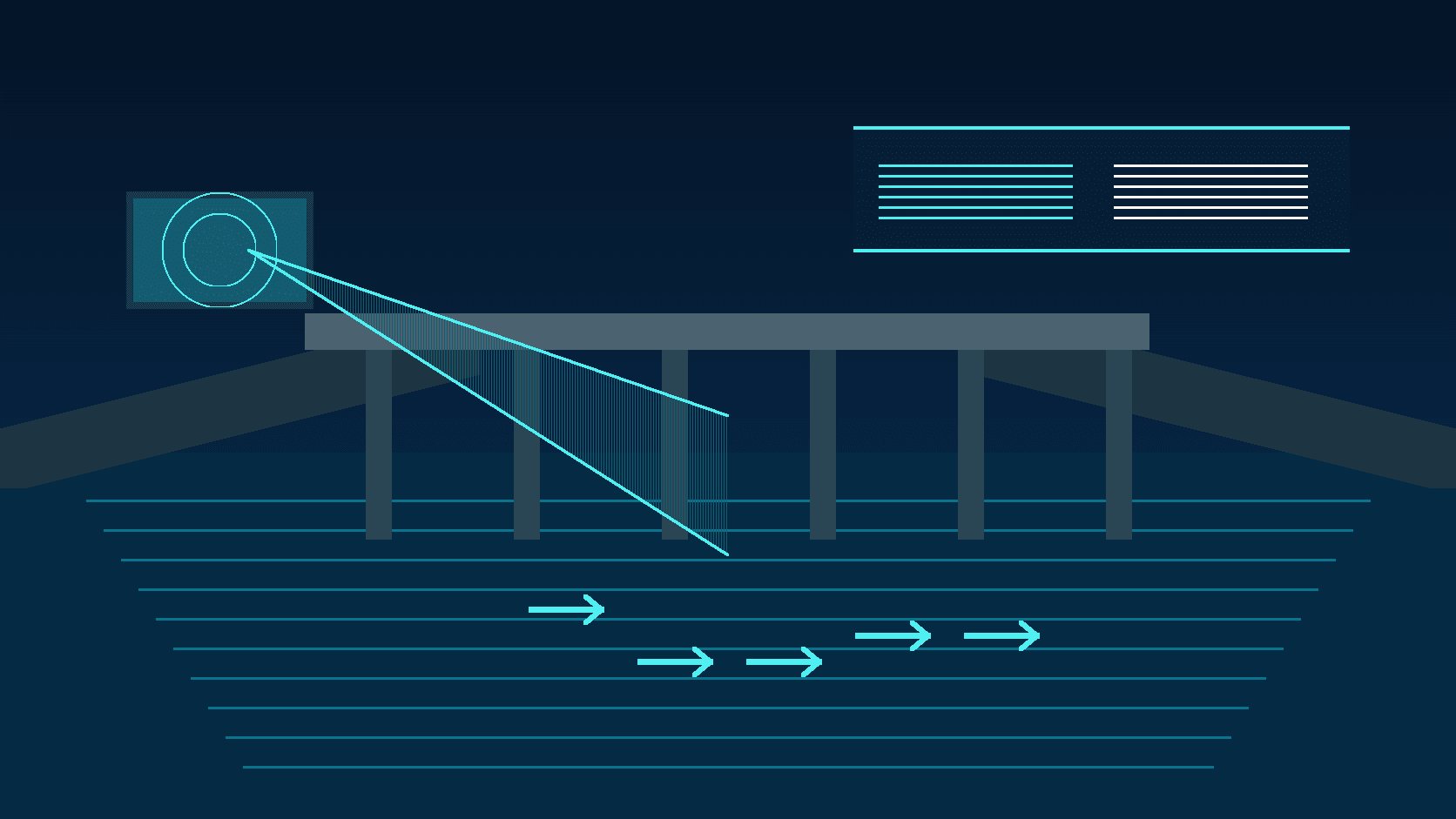 Why River Velocity and Water Level Should Be Monitored Together: An Engineering Guide